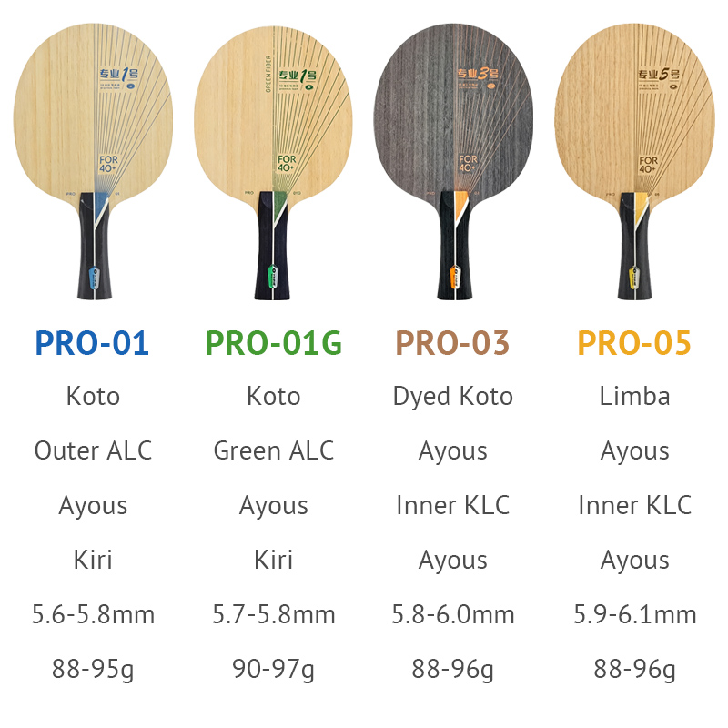 YINHE PRO Series Table Tennis  - Table Tennis Eleven ulasan dan harga